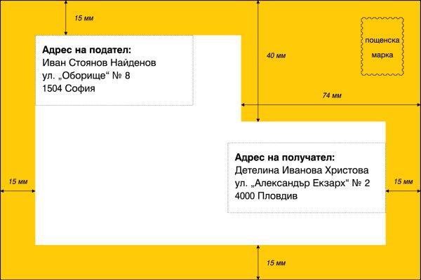 Официальный сайт кракен тор