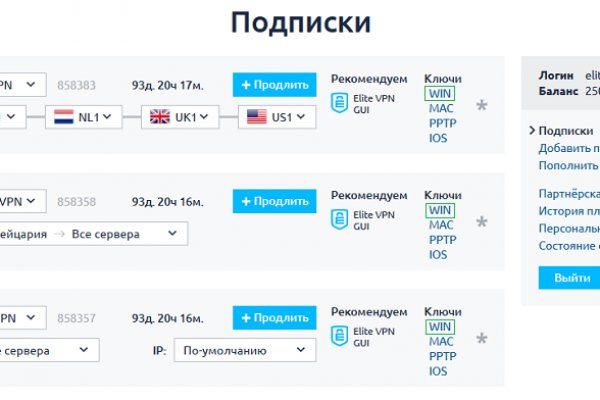 Кракен даркшоп