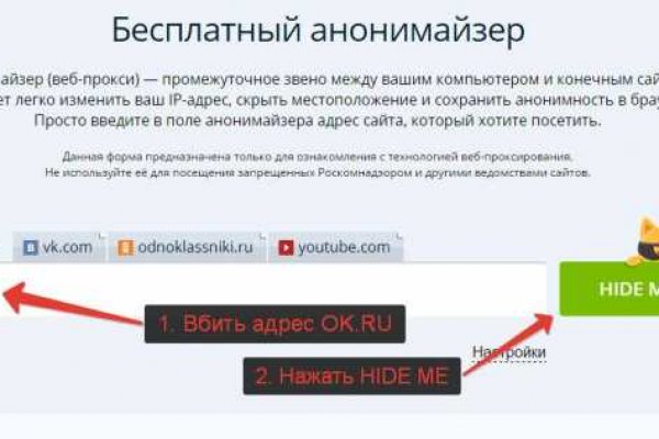 Сайты продаж наркотиков