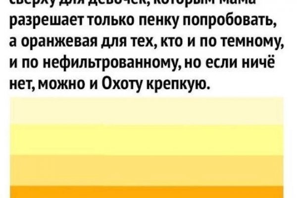 Kraken darknet market зеркало