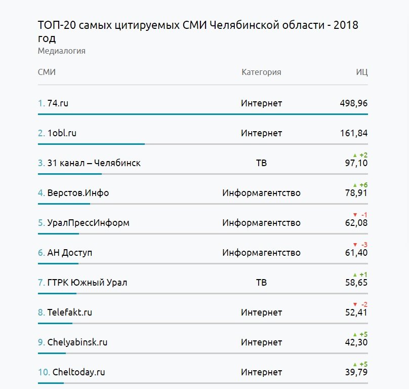 Ссылки кракен 2024